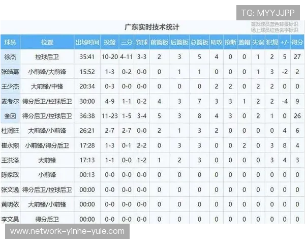 焦点战逆转绝杀引爆赛场球星高光表现带队冲击季后赛席位形势全面升级